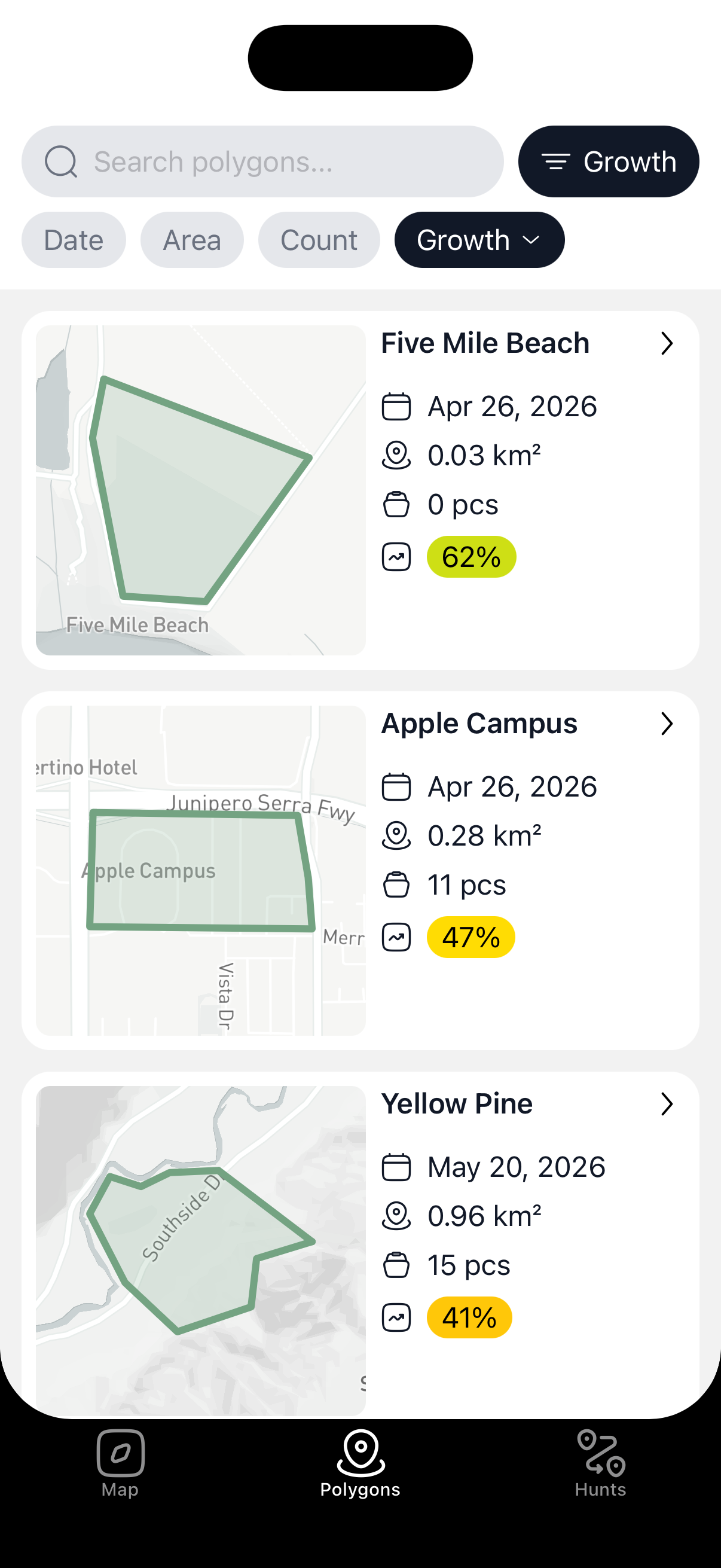 Saved forests list, each scored by how favorable the weather is for mushroom growth